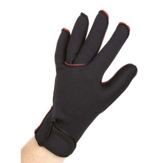 Thermosormikkaat peittävä malli